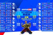 世界滑板大奖赛中国选手在碗池项目夺冠回国受欢迎（430 ）